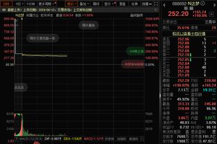 太阳报：曼联准备明年2月与梅努签下新约，周薪将大幅上涨